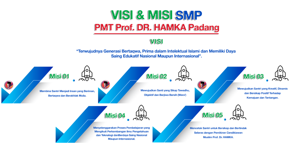 VISI DAN MISI SMP